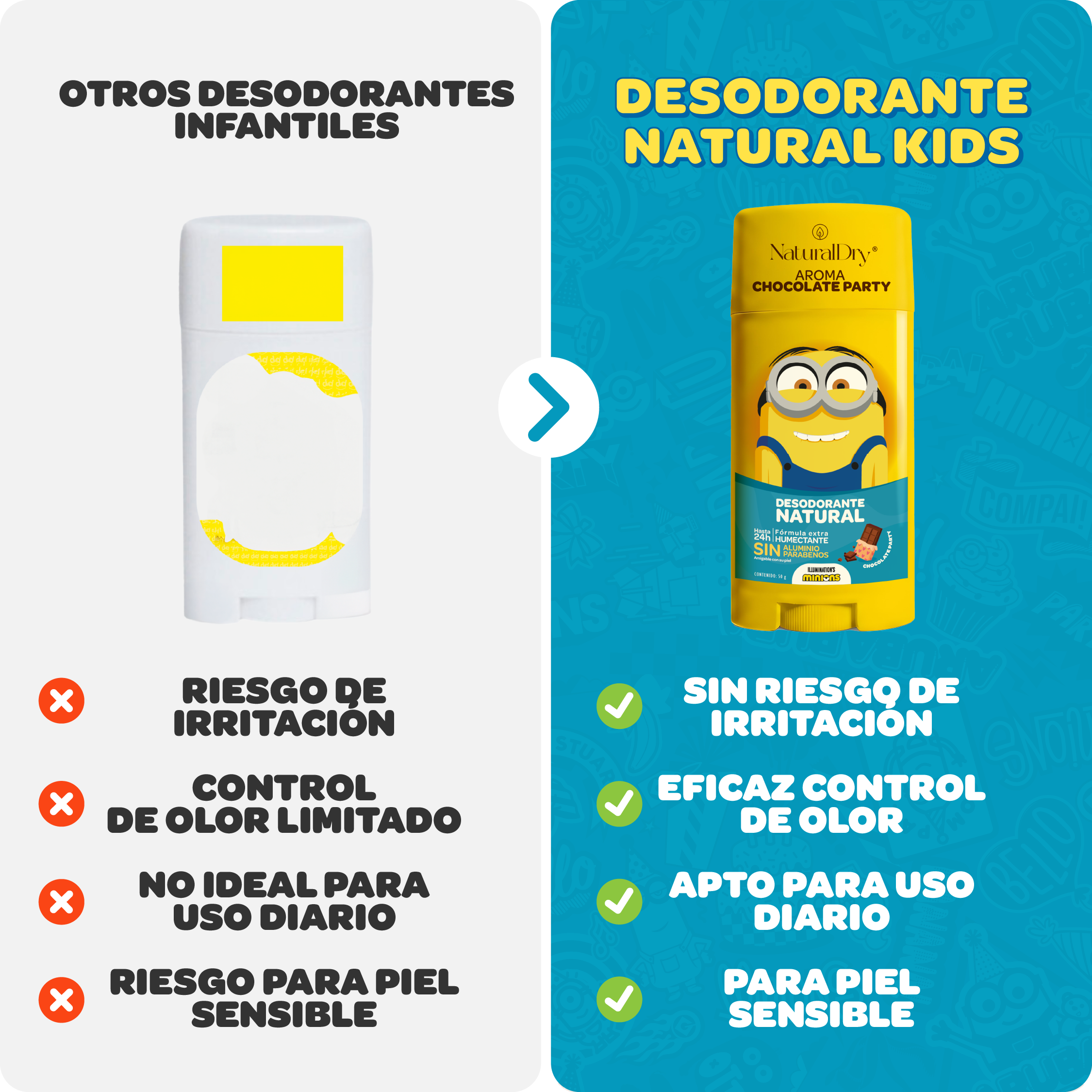 Desodorante Natural - Minions - Chocolate Party - Piel Sensible