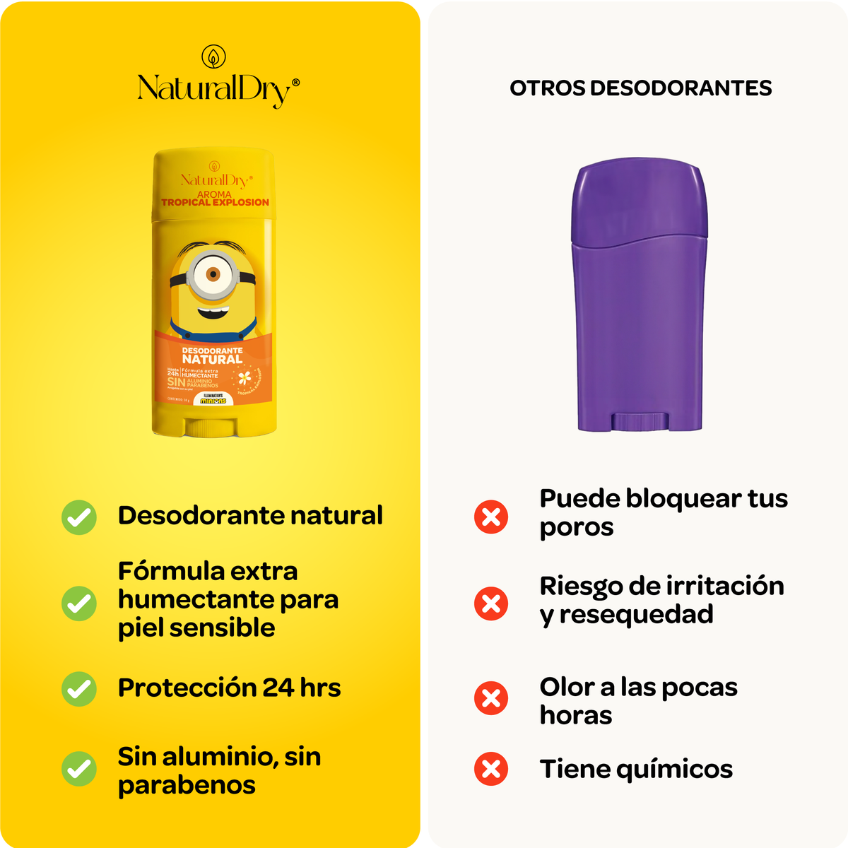 Minions Tropical Explosion Piel Sensible