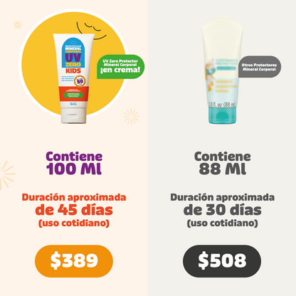 UV Zero kids en crema Protector solar mineral corporal 50 FPS