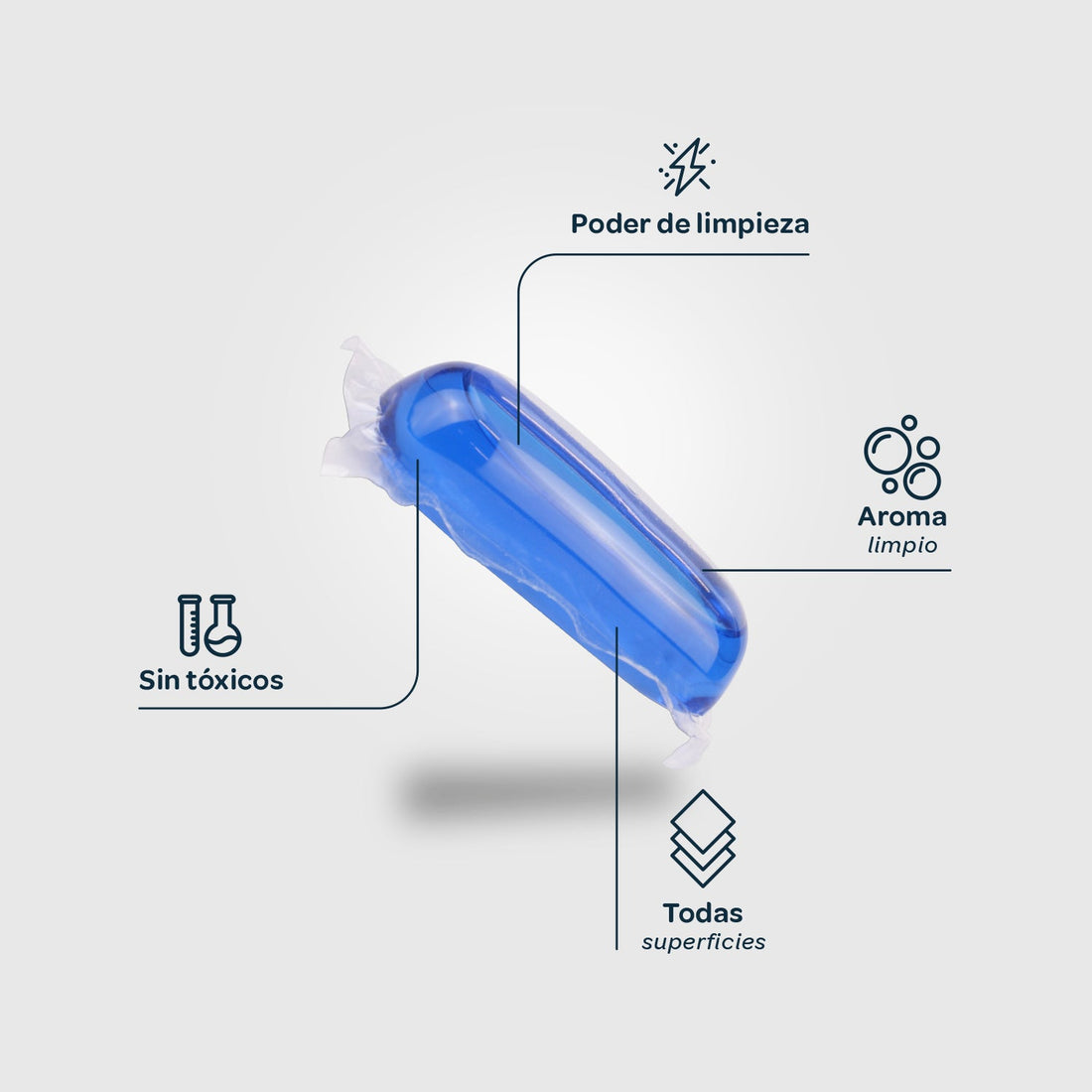 FLOPP ECO Multiusos – Botella + 1 Cápsula