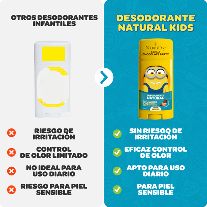 Desodorante Natural - Minions - Chocolate Party - Piel Sensible