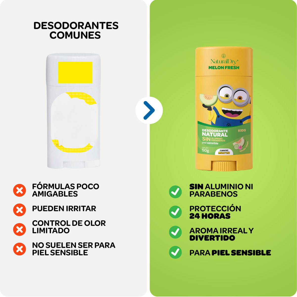 Minions Melon Fresh Piel Sensible