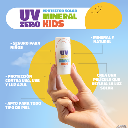 KIT Protectores Solares