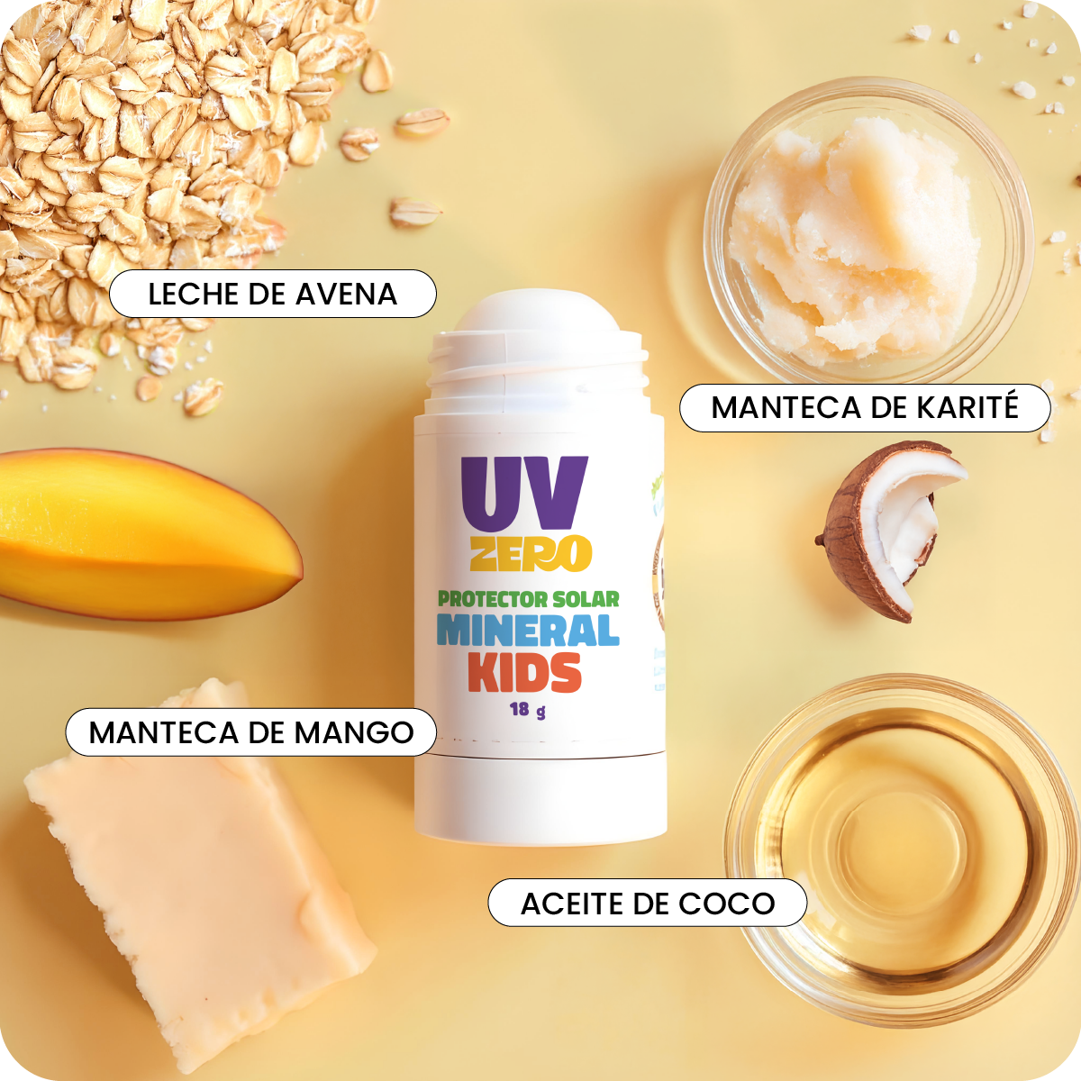 KIT Protectores Solares