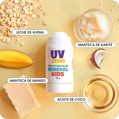 KIT Protectores Solares